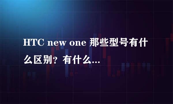 HTC new one 那些型号有什么区别？有什么801e 802t 802d 等的？